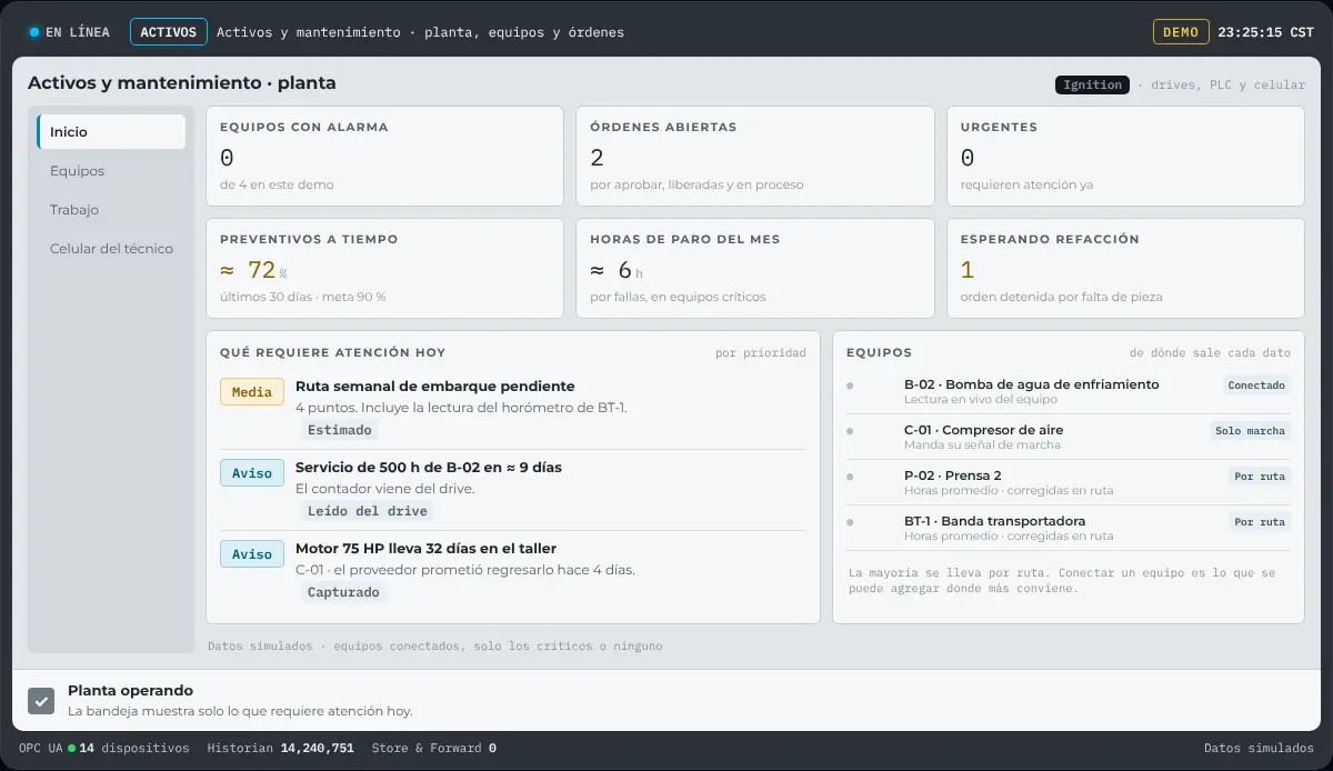 Inicio del sistema de mantenimiento con lo que requiere atención hoy